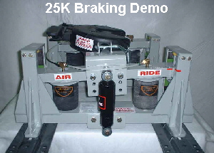 25K Braking Demo