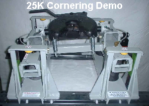 25K Cornering Demo