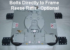 Bolts Directly to Frame 
Reese Rails - Optional