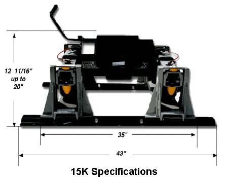 15K Specifications