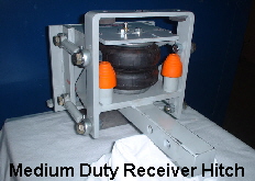 Medium Duty Receiver Hitch