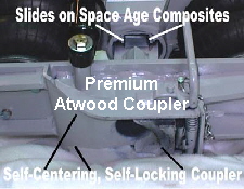 Premium
Atwood Coupler