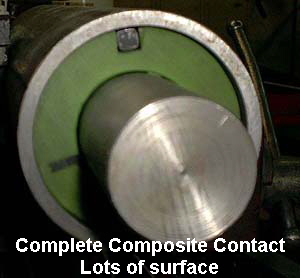 Complete Composite Contact
Lots of surface