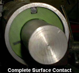 Complete Surface Contact