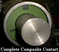 Complete Composite Contact